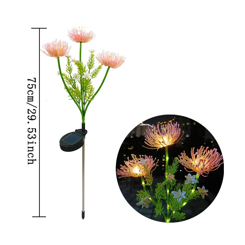 Solar Power Lawn Lamp Fairy Simulation