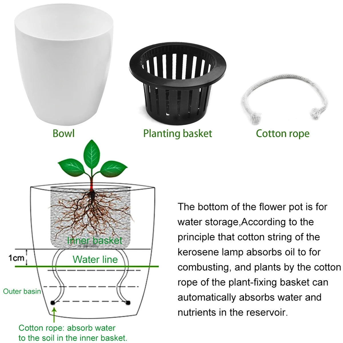 6Pcs Self Watering Pots With Cotton Rope for Indoor Plants 4.7 Inch Self Watering Plastic Flower Pot for Garden Decorative