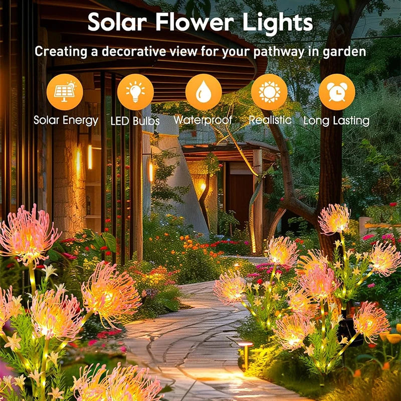 Solar Power Lawn Lamp Fairy Simulation