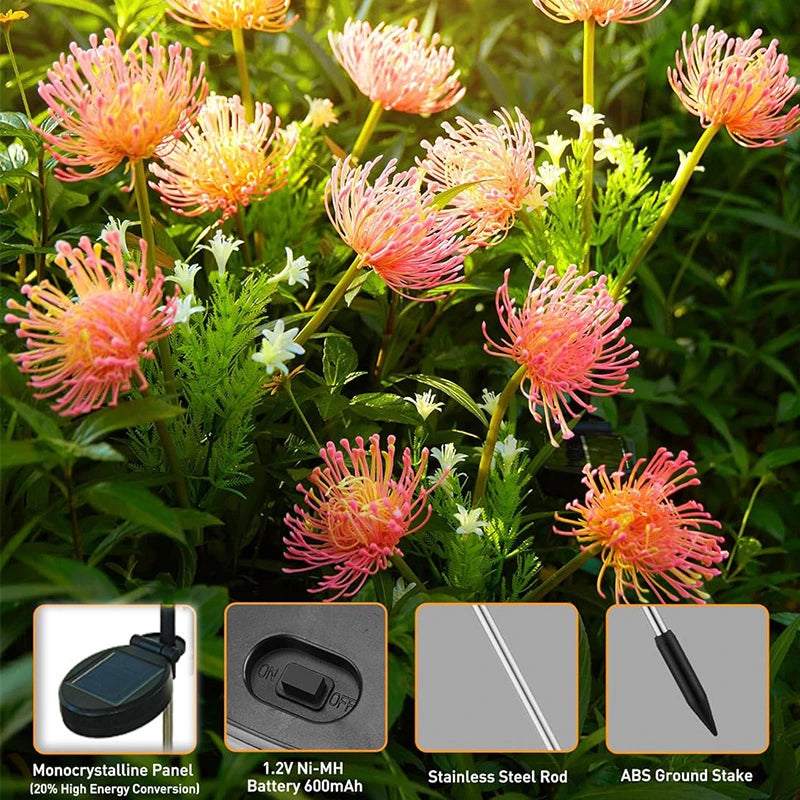 Solar Power Lawn Lamp Fairy Simulation